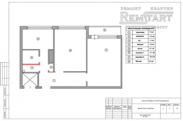 Proiectare apartament în aleea navei polikarpova 5 saint petersburg