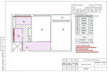 Proiectare apartament în aleea navei polikarpova 5 saint petersburg