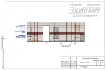 Proiectare apartament în aleea navei polikarpova 5 saint petersburg