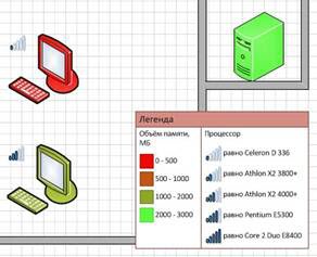 Ефективна робота в visio 2010 »наочне уявлення даних в visio 2010 - каталог статей -