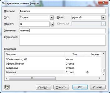 Ефективна робота в visio 2010 »наочне уявлення даних в visio 2010 - каталог статей -