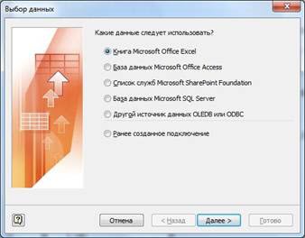 Ефективна робота в visio 2010 »наочне уявлення даних в visio 2010 - каталог статей -