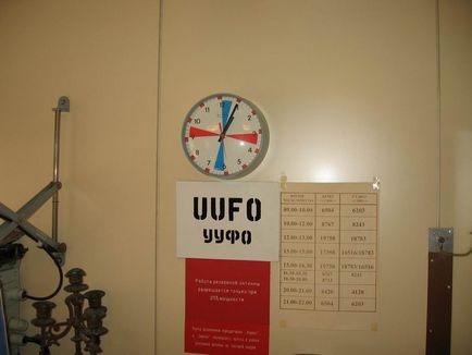 Kirándulás a rádió folyó személyszállító hajó (folyó) Kirándulás a rádiós szobában személyszállító hajó folyami