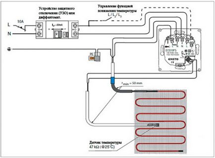 Електрична тепла підлога - рекомендації по вибору і монтажу своїми руками