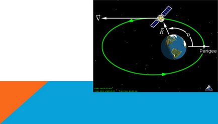 Elemente orbitale2