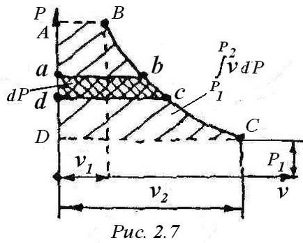 Entalpa - stadopedia