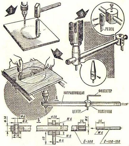 Enciclopedia de tehnologii și tehnici - Cuțite circulare - Metode de fabricație și aplicații