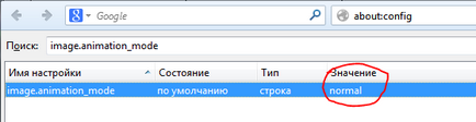 Firefox a oprit animarea gif-urilor