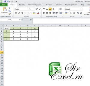 Index de funcții în excel, sirexcel