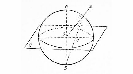 геометрична кристалографія