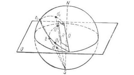 Cristalografie geometrică