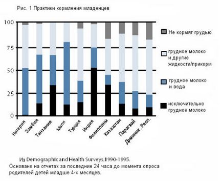 Laptele matern este de 88% apă, de ce ar trebui să mănânc laptele