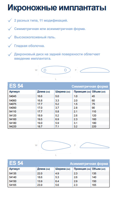 Implantul de vițel