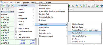 Indicator parabolic sar modul de utilizare, setări, strategii, descărcare