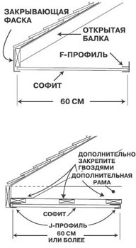 Інструкція з монтажу сайдингу, монтаж сайдингу інструкція, своїми руками, установка сайдингу