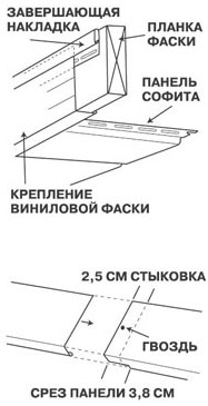 Інструкція з монтажу сайдингу, монтаж сайдингу інструкція, своїми руками, установка сайдингу