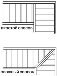 Інструкція з монтажу сайдингу, монтаж сайдингу інструкція, своїми руками, установка сайдингу