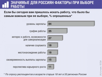 Інтернет-конференція з - ПДФО правильно платимо податок, журнал «головна книга», № 5 за 2016 р