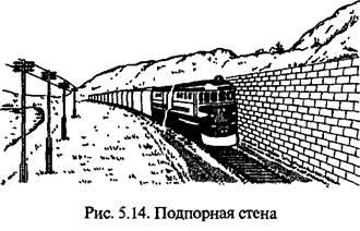 Штучні споруди, їх види і призначення