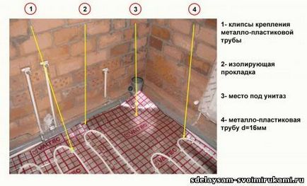 Producem podele calde, o clasă de masterat cu mâinile noastre