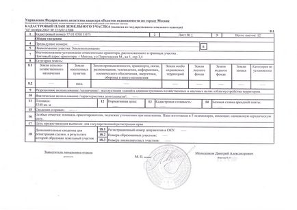 Кадастровий план території та земельної ділянки що це таке, зразок документа, як виглядає його