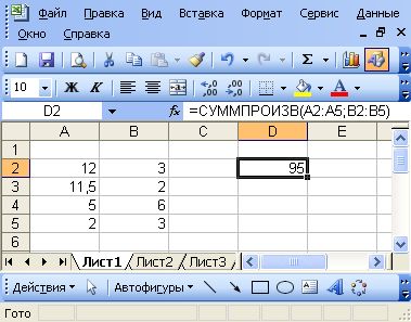 Кафедра физхимии ПФУ (РГУ) - курс чисельні методи і програмування