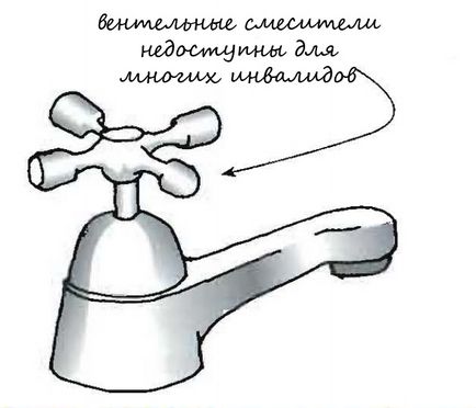 Якими повинні бути ванна і туалет для інваліда, ода-груп - магазин товарів для краси і здоров'я