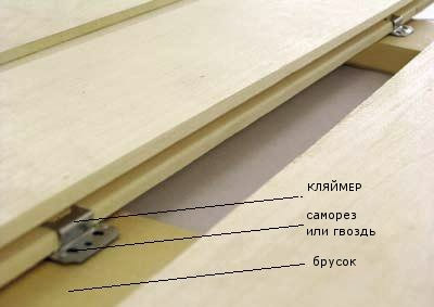 Cum să fixați instrucțiunea de căptușire a euro la finisarea propriilor mâini, instrumente