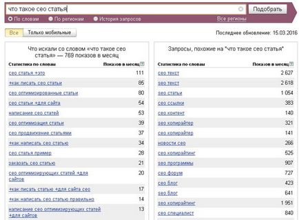 Hogyan írjunk egy cikket seo algoritmus és az alapvető szabályok