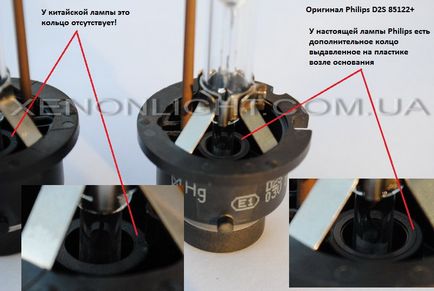 Cum să distingem lampa originală de copia din China, cum să distingem lampa originală de cea din China,