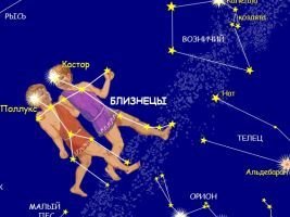 Ce semn al zodiacului se potriveste compatibilitatii ideale pentru gemeni pentru acest semn al zodiacului