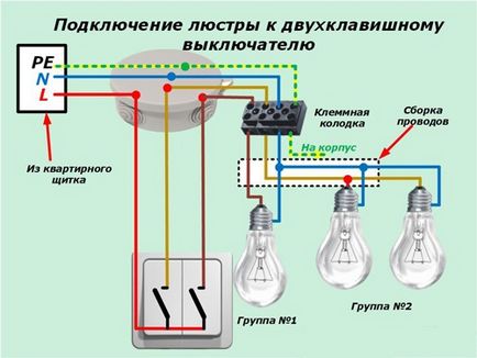 Як підключити люстру, електрика в будинку