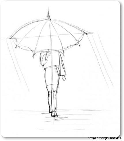 Cum să desenezi o fată cu o umbrelă în creion pe hârtie
