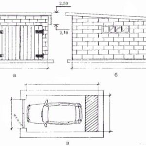 Cum de a construi un garaj de cărămidă cu mâinile tale este un lucru ușor