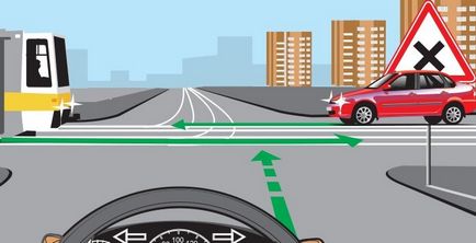 Як проїжджати нерегульований рівнозначний перехрестя поради починаючим водіям, aml