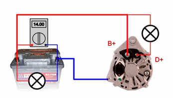 Hogyan lehet ellenőrizni a generátor feszültség multiméter automatikus