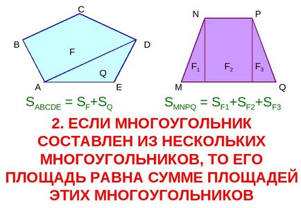 Cum de a calcula dimensiunea plafonului stretch de unul singur, prin calculator