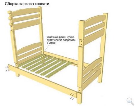 Як зробити двоярусне ліжко