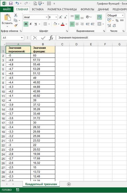 Як зв'язати текст діаграми з елементами таблиці excel - трюки і прийоми в microsoft excel