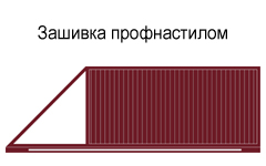 Як вибрати відкатні ворота