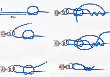 Cum de a lega cârlige la o linie și leashes - cum de a lega leashes la linia principală