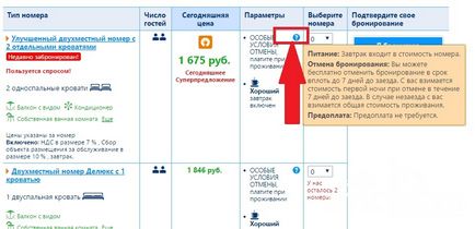 Cum rezervăm un hotel pentru rezervarea sfatului nostru și instrucțiuni detaliate