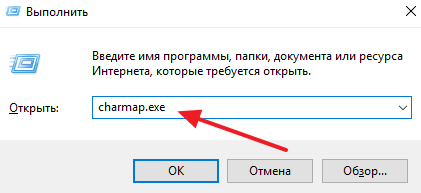 Як записати корінь на клавіатурі