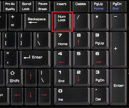 Cum se scrie rădăcina de pe tastatură