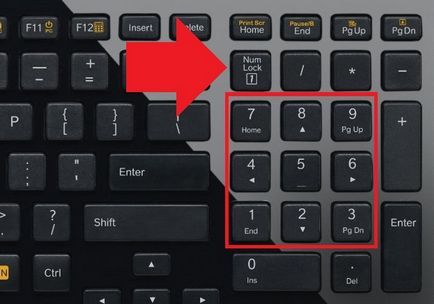 Cum se scrie rădăcina de pe tastatură