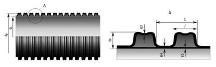 Canale din polietilenă pentru canale de canalizare pentru furtunuri și canalizare fără presiune