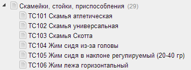 Каталог товарів на wordpress з плагіном page-list, все про створення сайтів