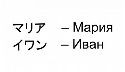 Kínai és japán karakterek - nevek oroszul a tetoválás (karakter) Kínai és japán karakterek - nevek oroszul tetoválás