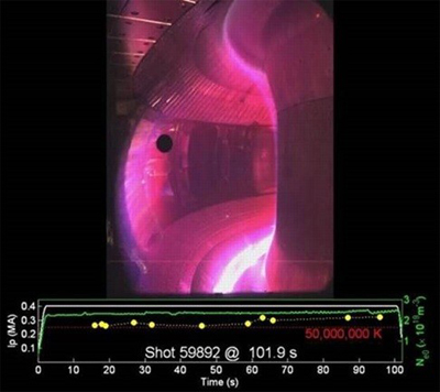 Reactorul termonuclear chinez a stabilit un record