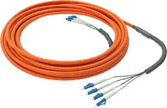 Cablu coaxial - stadopedie